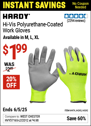 Harbor Freight Coupons, HF Coupons, 20% off - Polyurethane Coated Hi-vis Work Gloves