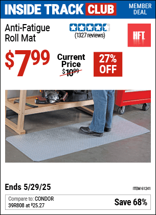 Harbor Freight Coupons, HF Coupons, 20% off - Anti-fatigue Roll Mat
