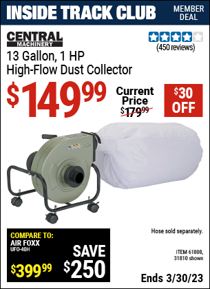 Harbor Freight Tools Coupons, Harbor Freight Coupon, HF Coupons-13 Gallon Industrial Portable Dust Collector