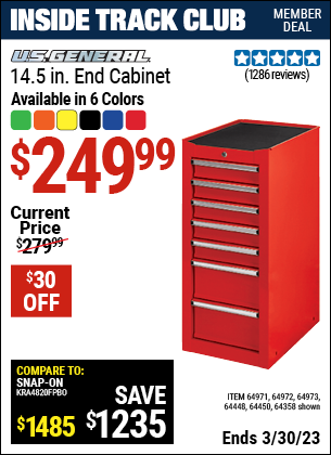Harbor Freight Tools Coupons, Harbor Freight Coupon, HF Coupons-14-1/2