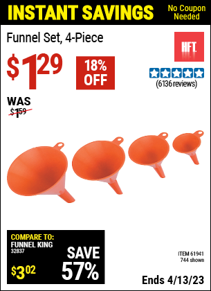 Harbor Freight Tools Coupons, Harbor Freight Coupon, HF Coupons-HFT Funnel Set 4 Pc. for $0.79