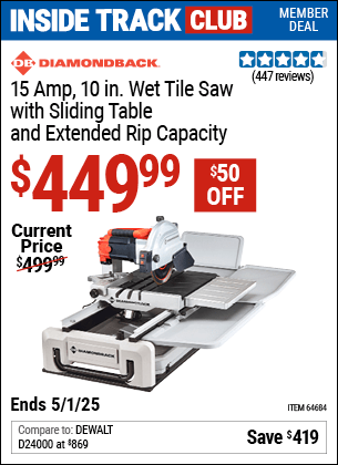 Harbor Freight Coupons, HF Coupons, 20% off - 2.4 Hp, 10