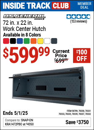 Harbor Freight Coupons, HF Coupons, 20% off - 70332