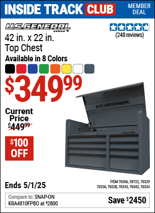 Harbor Freight Coupons, HF Coupons, 20% off - 70334
