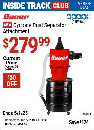 Harbor Freight Coupons, HF Coupons, 20% off - 70814