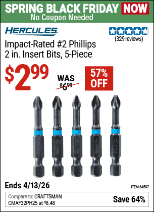 Harbor Freight Coupons, HF Coupons, 20% off - 5 Piece 2