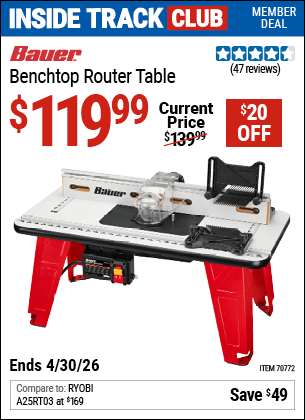 Harbor Freight Coupons, HF Coupons, 20% off - 70772
