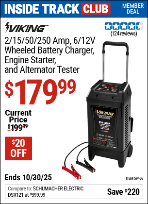 Harbor Freight Coupons, HF Coupons, 20% off - 59466
