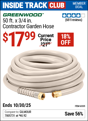 Harbor Freight Coupons, HF Coupons, 20% off - 3/4