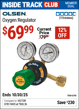 Harbor Freight Coupons, HF Coupons, 20% off - Oxygen Pressure Regulator