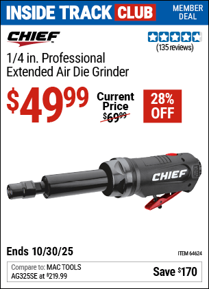 Harbor Freight Coupons, HF Coupons, 20% off - 1/4