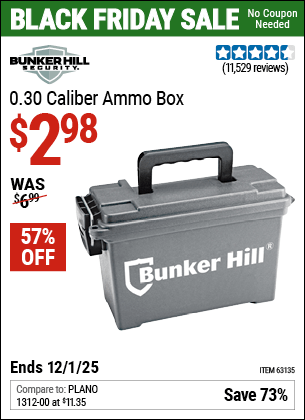 Harbor Freight Coupons, HF Coupons, 20% off - Ammo Box
