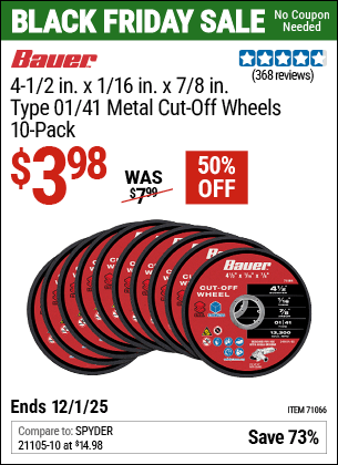 Harbor Freight Coupons, HF Coupons, 20% off - 71066