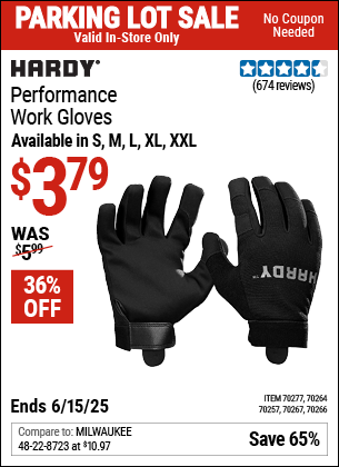 Harbor Freight Coupons, HF Coupons, 20% off - 70267