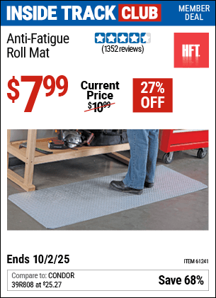 Harbor Freight Coupons, HF Coupons, 20% off - Anti-fatigue Roll Mat