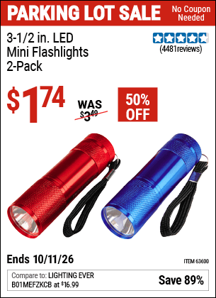 Harbor Freight Coupons, HF Coupons, 20% off - 63600