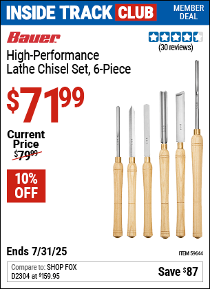 Harbor Freight Coupons, HF Coupons, 20% off - 59644