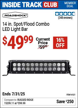 Harbor Freight Coupons, HF Coupons, 20% off - Roadshock 14