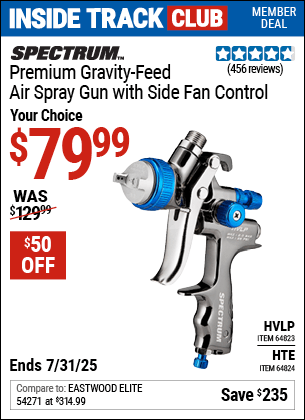Harbor Freight Coupons, HF Coupons, 20% off - Spectrum 20 Oz. Professional Gravity Feed Air Spray Guns (hvlp/hte)