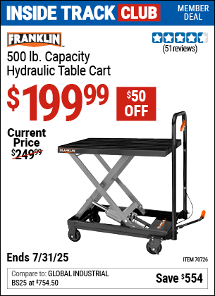 Harbor Freight Coupons, HF Coupons, 20% off - 70726