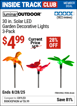 Harbor Freight Coupons, HF Coupons, 20% off - 59266