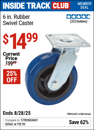 Harbor Freight Coupons, HF Coupons, 20% off - 6