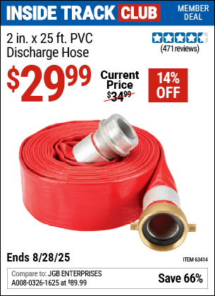 Harbor Freight Coupons, HF Coupons, 20% off - 2