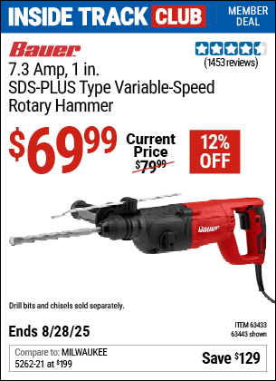 Harbor Freight Coupons, HF Coupons, 20% off - 7.3 Amp, 1
