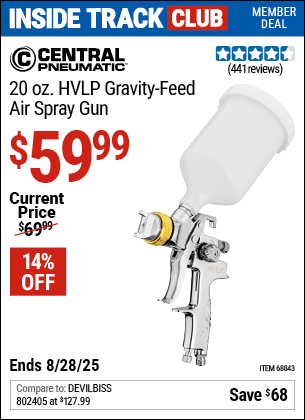 Harbor Freight Coupons, HF Coupons, 20% off - 20 Oz. Professional Hvlp Gravity Feed Air Spray Gun