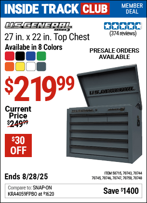 Harbor Freight Coupons, HF Coupons, 20% off - 70748