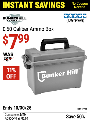 Harbor Freight Coupons, HF Coupons, 20% off - 0.50 Caliber Ammo Box