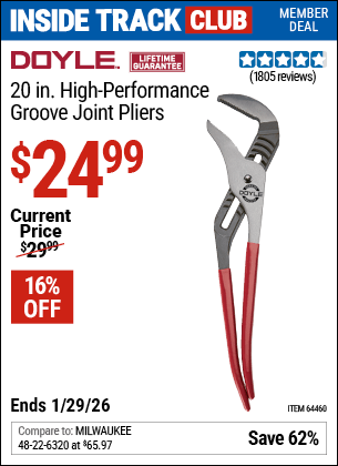 Harbor Freight Coupons, HF Coupons, 20% off - 64460