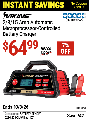 Harbor Freight Coupons, HF Coupons, 20% off - 2/8/15 Amp Automatic Microprocessor Controlled Battery Charger