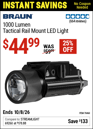 Harbor Freight Coupons, HF Coupons, 20% off - 70460