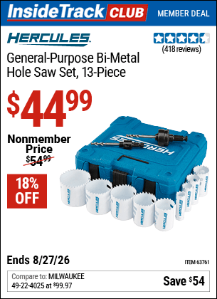 Harbor Freight Coupons, HF Coupons, 20% off - 13 Piece 3/4
