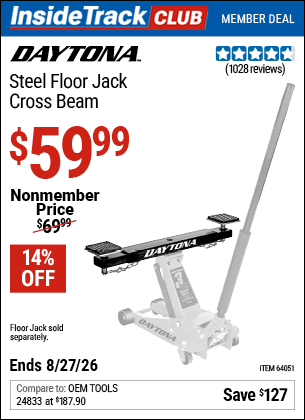 Harbor Freight Coupons, HF Coupons, 20% off - 64051