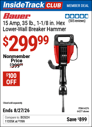 Harbor Freight Coupons, HF Coupons, 20% off - Bauer 15amp Pro Demolition Hammer Kit