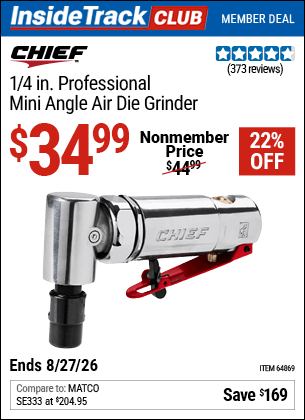 Harbor Freight Coupons, HF Coupons, 20% off - 1/4