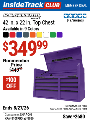 Harbor Freight Coupons, HF Coupons, 20% off - 70336