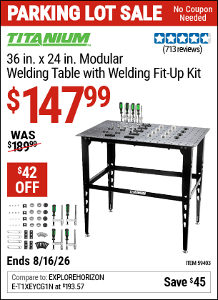 Harbor Freight Coupons, HF Coupons, 20% off - 59403