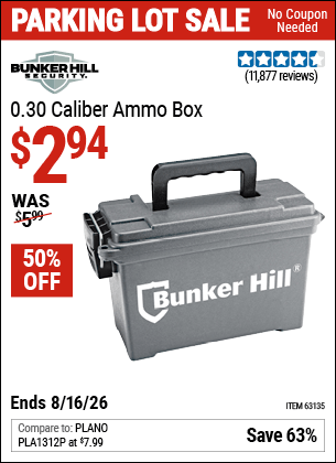 Harbor Freight Coupons, HF Coupons, 20% off - Ammo Box