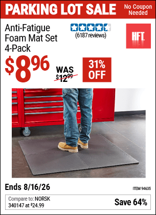 Harbor Freight Coupons, HF Coupons, 20% off - 4 Piece Anti-fatigue Foam Mat Set