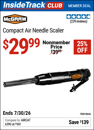 Harbor Freight Coupons, HF Coupons, 20% off - 58646