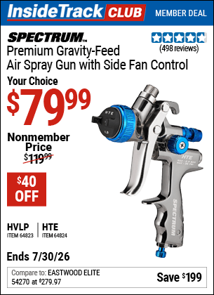 Harbor Freight Coupons, HF Coupons, 20% off - Spectrum 20 Oz. Professional Gravity Feed Air Spray Guns (hvlp/hte)