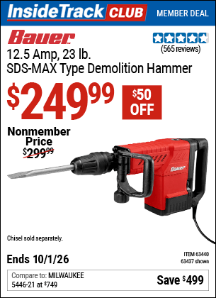 Harbor Freight Coupons, HF Coupons, 20% off - 12.5 Amp Sds Max. Type Pro Demolition Hammer Kit