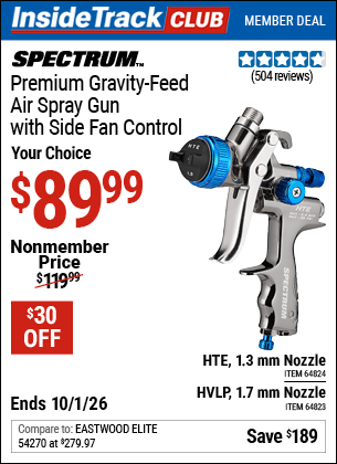 Harbor Freight Coupons, HF Coupons, 20% off - Spectrum 20 Oz. Professional Gravity Feed Air Spray Guns (hvlp/hte)