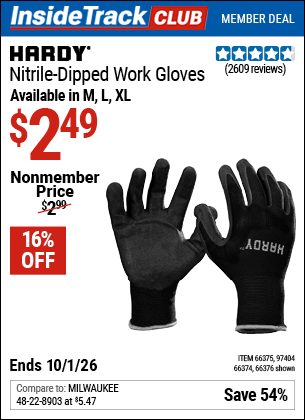Harbor Freight Coupons, HF Coupons, 20% off - Polyurethane Coated Nylon Work Gloves