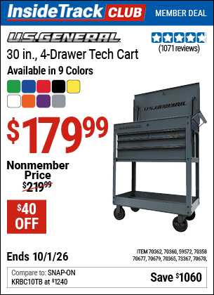 Harbor Freight Coupons, HF Coupons, 20% off - 70362