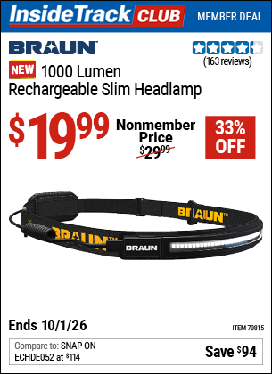 Harbor Freight Coupons, HF Coupons, 20% off - 70815