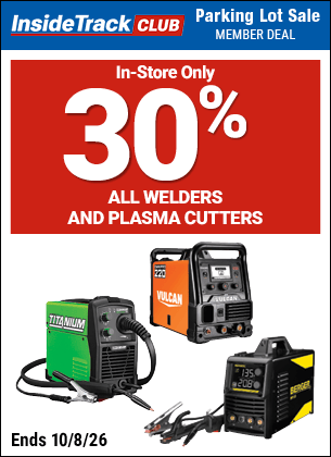 Harbor Freight Coupons, HF Coupons, 20% off - DRILL MASTER 7 in. 10 Amp Variable Speed Polisher for $29.99